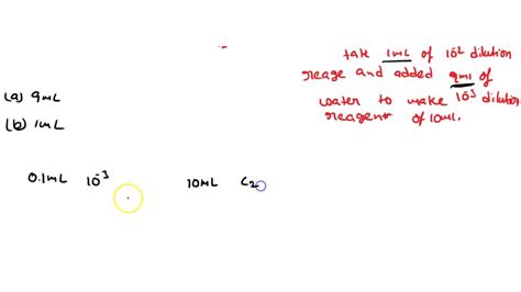 SOLVED A Multiple Dilution Series Was Performed The Sample Was Diluted