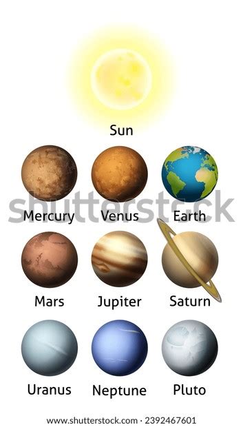 Illustration Planets Solar System Stock Illustration 2392467601