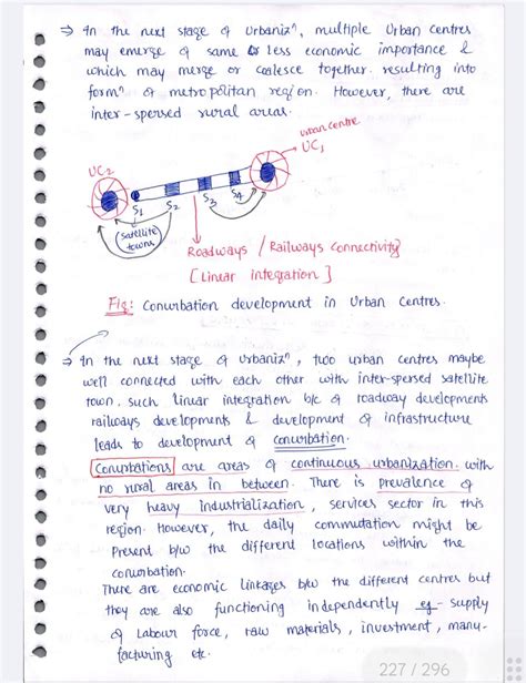 Sunya IAS GS Foundation Geography Handwritten Class Notes 2024