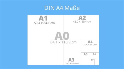 DIN A4 So groß ist das Format mit Video