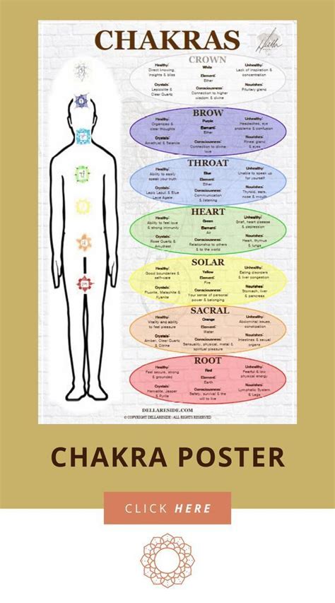 Pin di Roz Kravitz su SPIRITUAL PATHS 