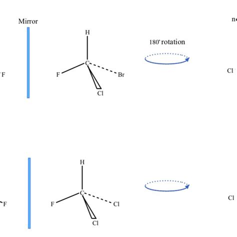 A The Molecule Bromochlorofluoromethane Is Chiral As The Molecule