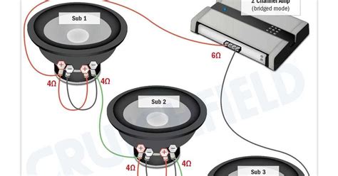 Wiring a 2 ohm DVC subwoofer: How to do it
