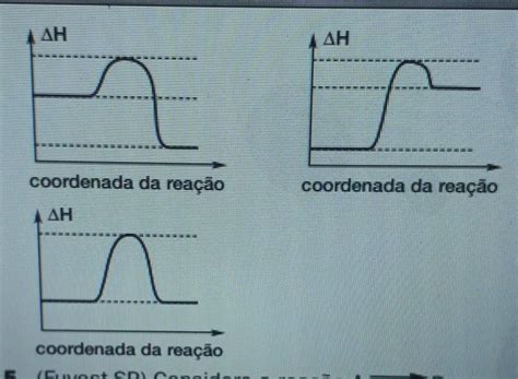 4 Ufmg Considere A Reação Química Repre Sentada Pela Equação Cl2