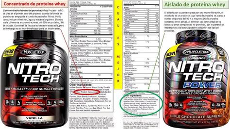 Nitro tech Power 4 Lbs Muscletech Proteína Envío Gratis Mercado Libre