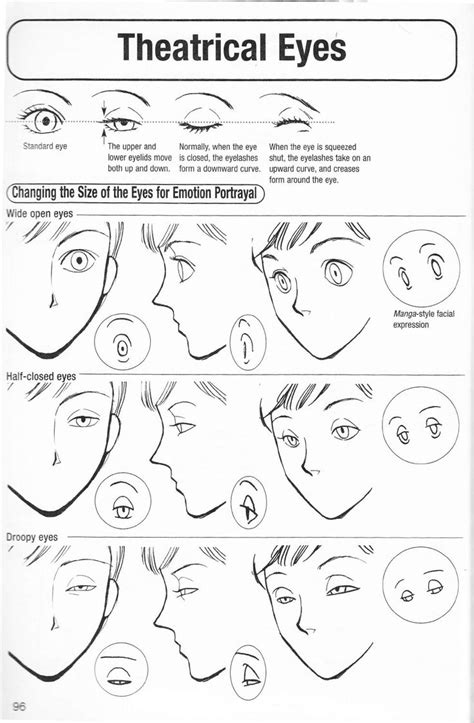 More How To Draw Manga Vol 2 Penning Characters Drawings Art