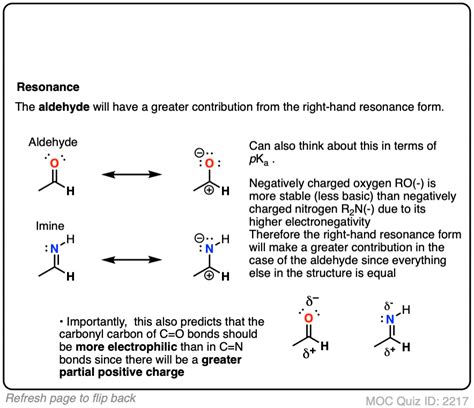 Imines Properties Formation Reactions And Mechanisms Master