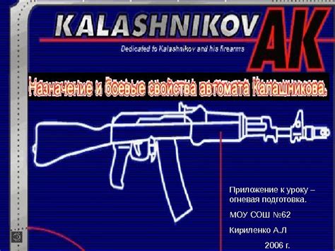 Презентация автомат Калашникова