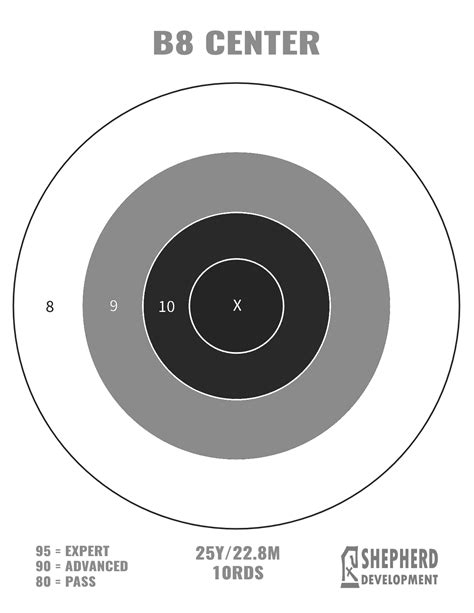 B8 Target Printable