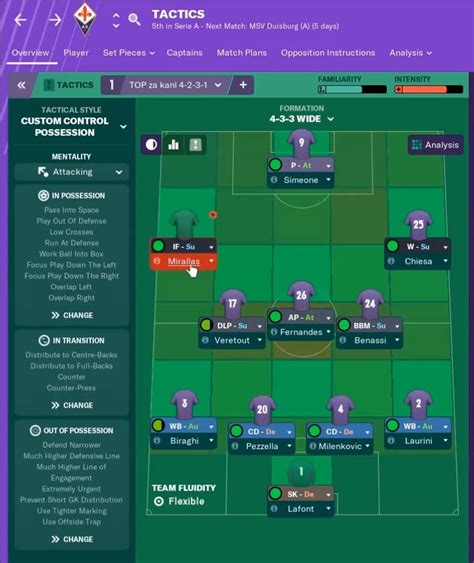 Fiorentina Fm This Is The Way To Make Them Great Fmbrotherhood