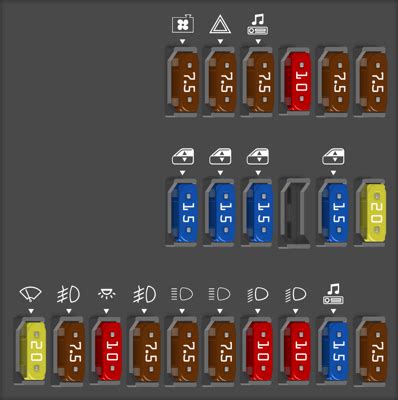 Diagrama De Fusibles Fiat Palio 2018 G2 Opinautos