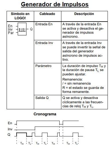 Plc Logo De Siemens Teoria Y Practicas