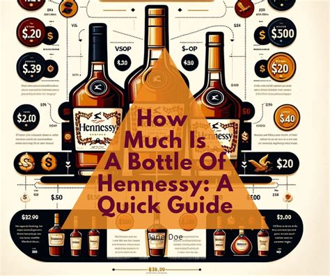 How Much Is A Bottle Of Hennessy A Quick Guide