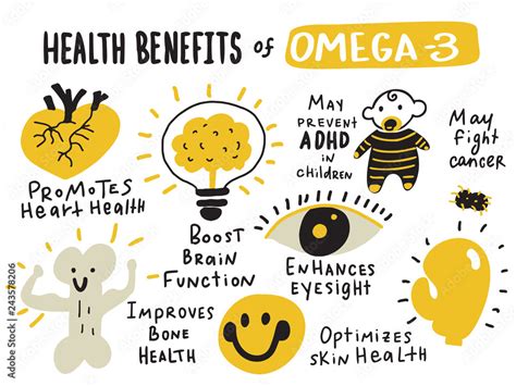 healthy benefits of Omega 3. Hand drawn infographic poster. Vector ...