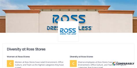 Diversity At Ross Stores Comparably