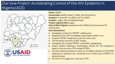 Kncv Nigeria Nigeria Free Of Tuberculosis