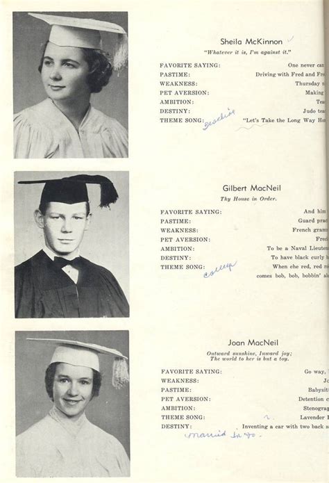 St Michaels Senior Highyearbook1960 Studentsglace Baycape Breton