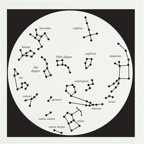 Printable Constellation Map | Wells Printable Map