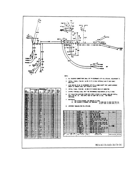 Cable Assembly Drawing Standards Alter Playground