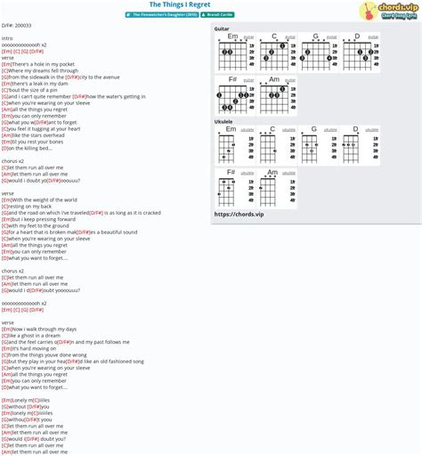 Chord The Things I Regret Tab Song Lyric Sheet Guitar Ukulele