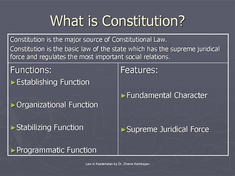 Constitutional Law Definition Government at Juan Lopez blog