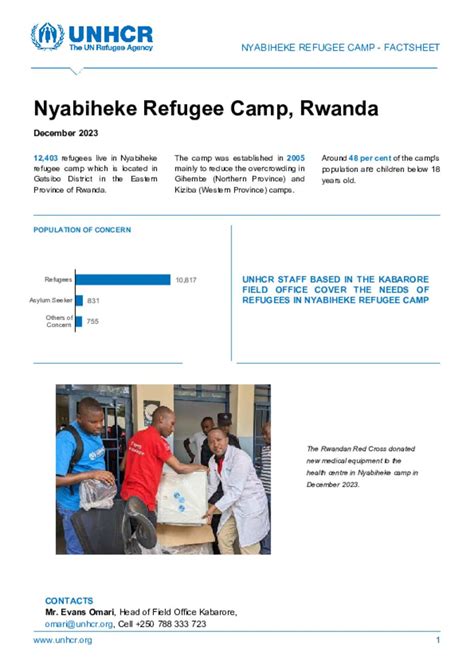 Document Rwanda Nyabiheke Refugee Camp Factsheet December 2023