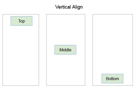 Css Align