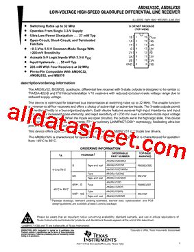 Am Lv Cdr Datasheet Pdf Texas Instruments