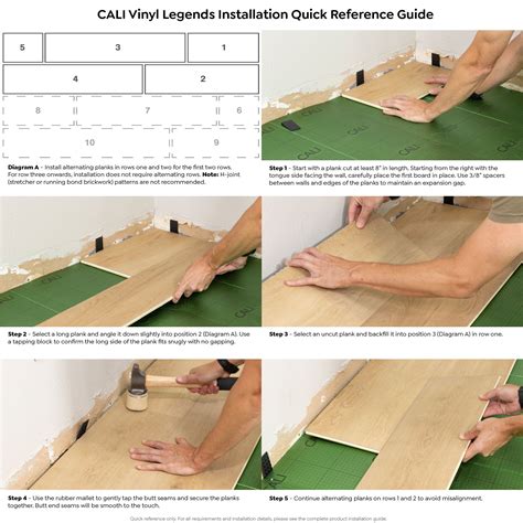 Home Legend Engineered Flooring Installation Instructions Floor Roma