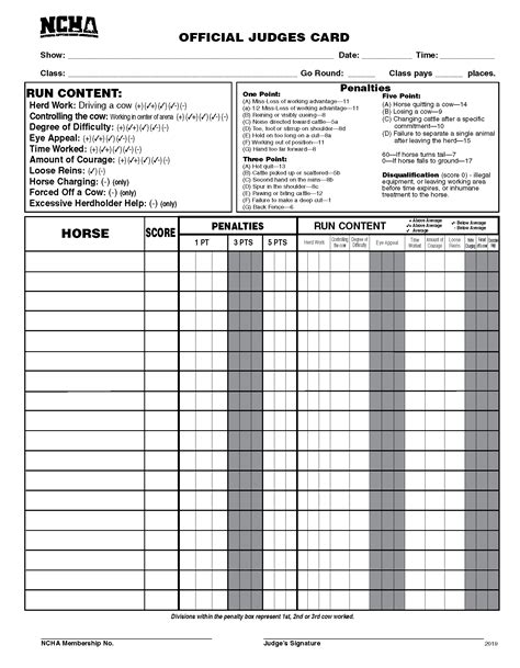 Printable Judges Score Sheet Template