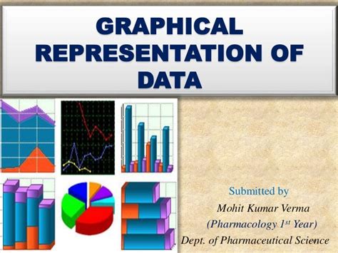 Graphical representation of data mohit verma