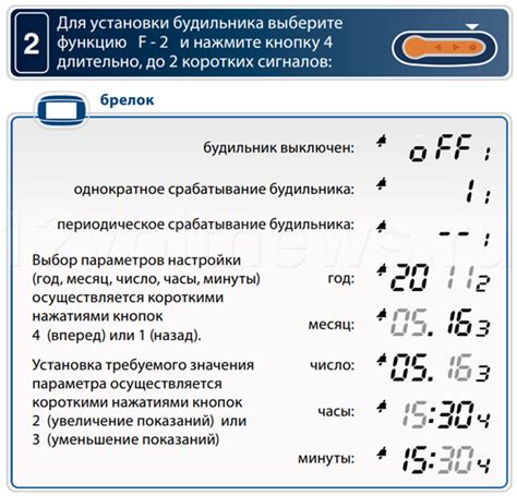 Брелок Старлайн Е90: настройка, инструкция по эксплуатации, как прописать