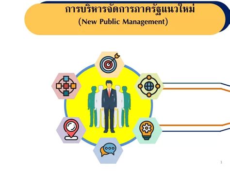 Ppt การบริหารจัดการภาครัฐแนวใหม่ Powerpoint Presentation Id9290097