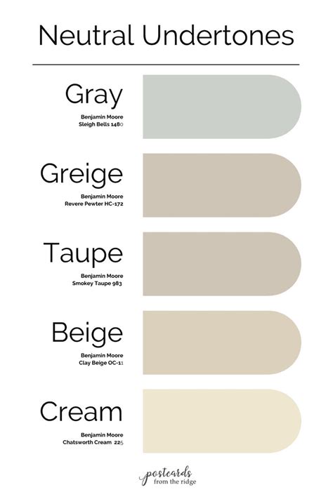 15 Best Beige Paint Colors For Your Home In 2024 Beige Paint Colors