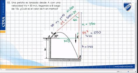 Una Pelota Es Lanzada Desde Un Punto A Con Una Velocidad Vo 50 M S