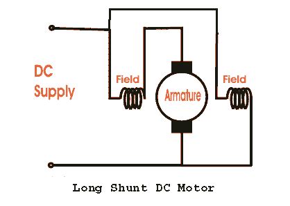 Dc Shunt Motor Circuit Diagram