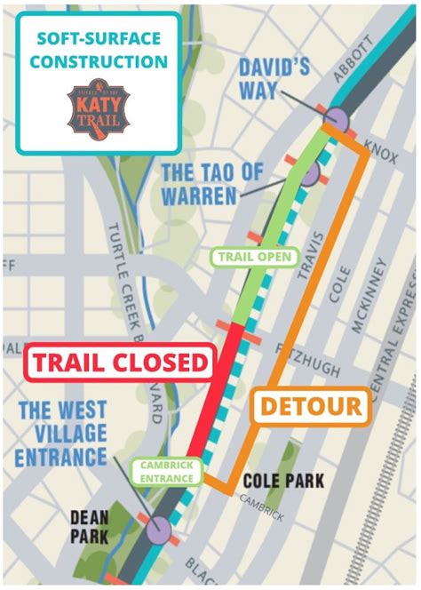 Katy Trail Elevation Map