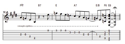 Leap Between Blues and Bebop Jazz with this Jump Blues Guitar Lesson ...