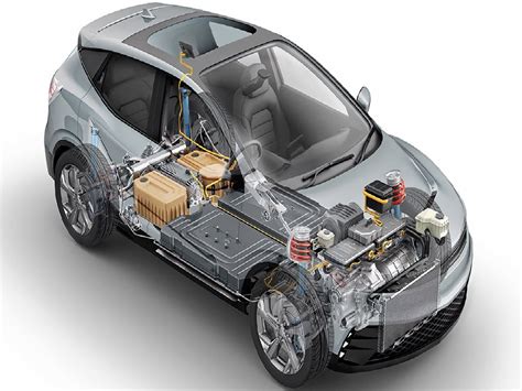 Como funcionam os carros elétricos Garagem Fanem