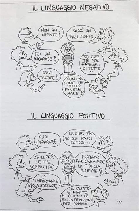 Two Pages With Different Types Of Speech Bubbles In Spanish And English