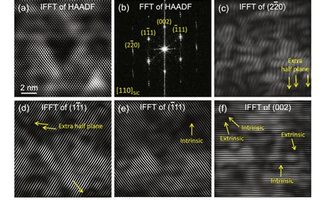 A IFFT Of Cs Corrected HAADF STEM Micrograph For Cross Sectional View