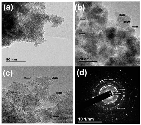 High Resolution Transition Electron Microscope Hrtem Different Spots