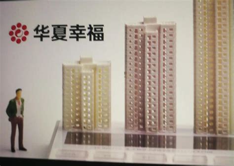 China Fortune Land Developments Total Debt Amounts To 878 Billion