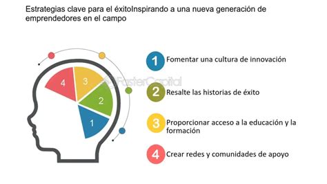 Cuáles son los factores que favorecen el desarrollo de un cultivo