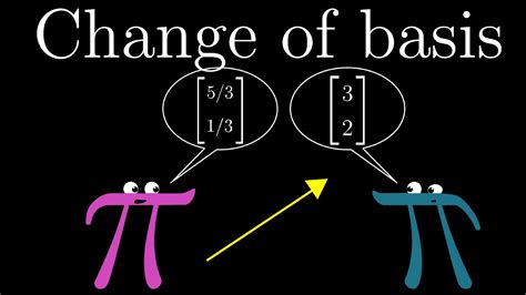 Change Of Basis Chapter 13 Essence Of Linear Algebra Youtube