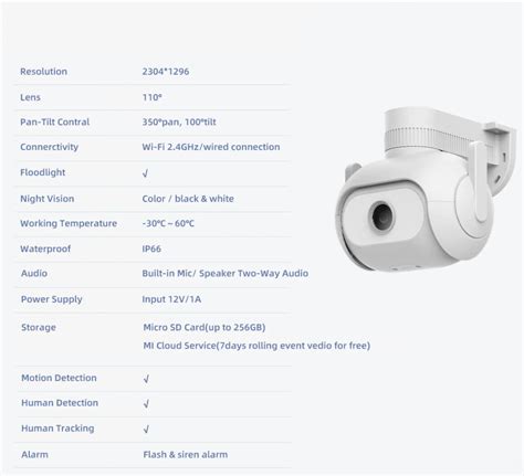 IMILAB EC5 Floodlight Outdoor Security IP Camera - IMILAB Singapore ...