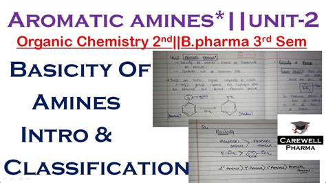 Aromatic Amines Basicity Of Amines Very Imp Unit 2 Organic