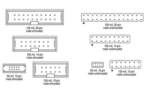 Jtag Connectors And Interfaces Technical Articles