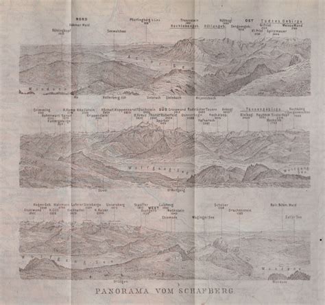Austria-Hungary, with Excursions to Cetinje, Belgrade, and Bucharest
