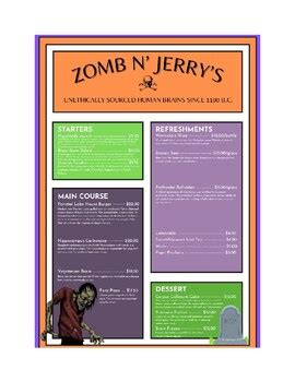 Menu Ideas Psychology Project
